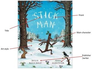 Title
Publisher
/writer
Main character
Art style
Front
 