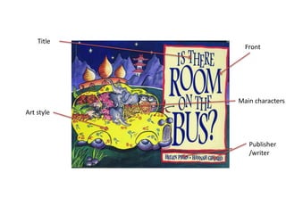 Front
Main characters
Publisher
/writer
Title
Art style
 