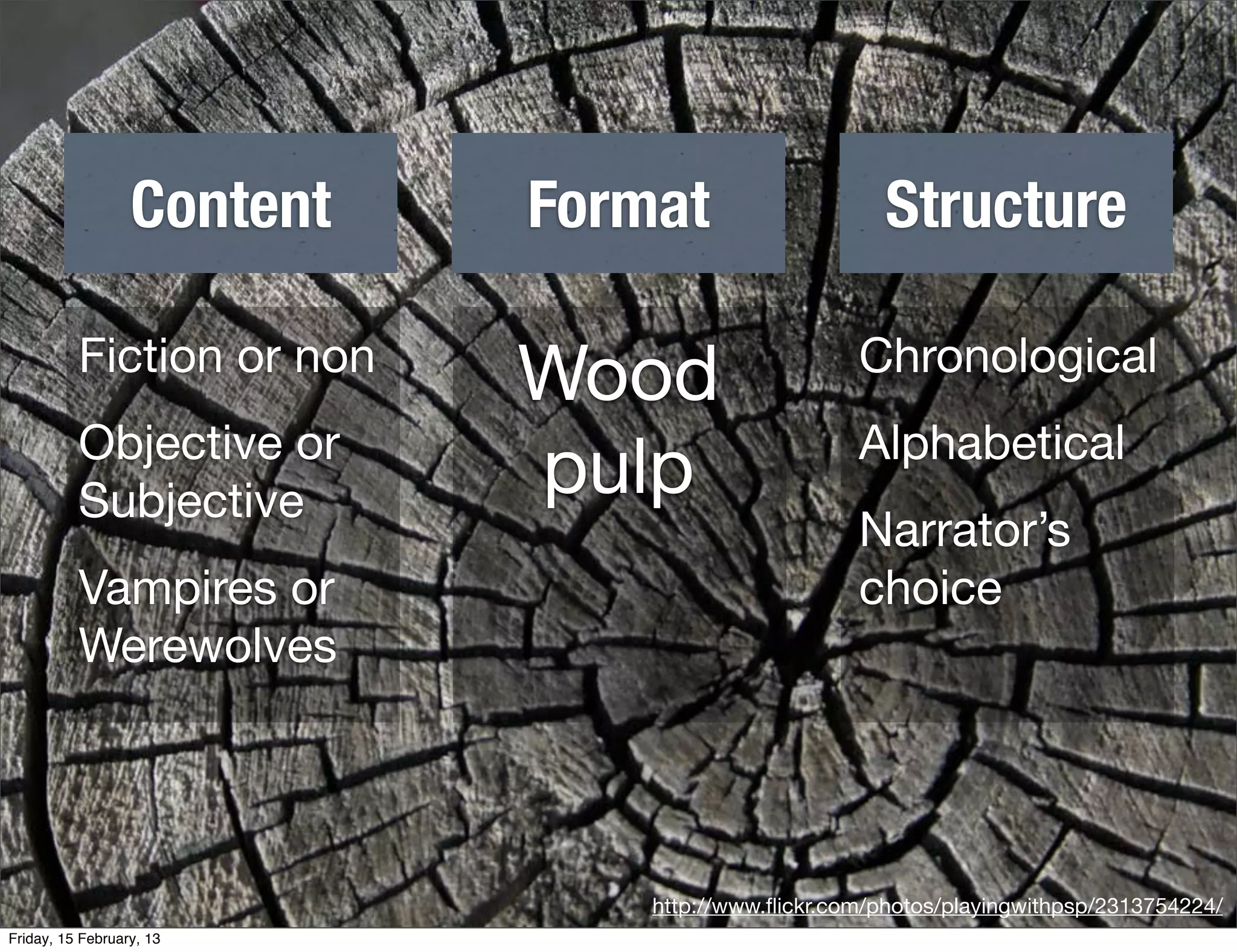 Content   Format                    Structure

          Fiction or non                           Chronological
                            Wood
          Objective or                             Alphabetical
          Subjective        pulp
                                                   Narrator’s
          Vampires or                              choice
          Werewolves




                                http://www.ﬂickr.com/photos/playingwithpsp/2313754224/
Friday, 15 February, 13
 