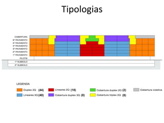 Tipologias
(44)
(40)
(18)
(8)
(2)
(8)
 