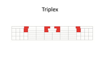 Triplex
 