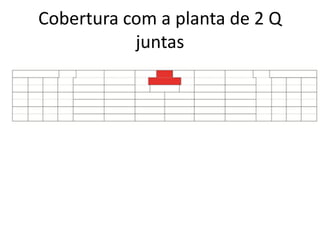 Cobertura com a planta de 2 Q
juntas
 