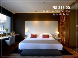 é o valor médio de uma
diária de hotel.
R$ 316,00
 