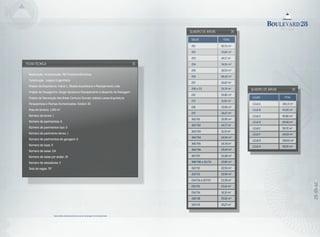 ficha técnica
Realização, Incorporação: TAO Empreendimentos
Construção : Legacy Engenharia
Projeto de Arquitetura: Inácio L. Obadia Arquitetura e Planejamento Ltda.
Projeto de Paisagismo: Sergio Santanna Planejamento e Desenho da Paisagem
Projeto de Decoração das Áreas Comuns Sociais: Izabela Lessa Arquitetura
Perspectivas e Plantas Humanizadas: Golden 3D
Área do terreno: 1.190 m²
Número de torres: 1
Número de pavimentos: 6
Número de pavimentos tipo: 5
Número de pavimento térreo: 1
Número de pavimentos de garagem: 2
Número de lojas: 9
Número de salas: 114
Número de salas por andar: 19
Número de elevadores: 2
Total de vagas: 70*
* Cada unidade autônoma terá direito ao uso de 1 (uma) vaga em local indeterminado.
salas total
201 83,76 m2
203 40,17 m2
205 40,53 m2
207 26,87 m2
212 26,82 m2
218 33,96 m2
301/701 33,95 m2
303/703 31,13 m2
305/705 24,70 m2
307/707 22,68 m2
312/712 22,93 m2
214/714 e 217/717 23,78 m2
216/716 32,10 m2
319/719 25,27 m2
202 33,82 m2
204 34,06 m2
206 86,60 m2
208 a 211 26,74 m2
213 31,56 m2
219 34,67 m2
302/702 24,77 m2
304/704 24,94 m2
306/706 29,49 m2
308/708 a 311/711 22,82 m2
313/713 25,90 m2
215/715 23,16 m2
318/718 25,02 m2
quadro de áreas
lojas total
loja a 100,13 m2
loja c 55,80 m2
loja e 59,72 m2
loja g 128,63 m2
loja b 93,65 m2
loja d 69,40 m2
loja f 69,63 m2
loja h 50,59 m2
quadro de áreas
 