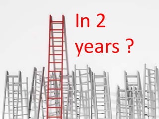Signed Legal Contracts to be signed with E-
wallet Companies , Delivery providers and
Vendors for the services demanded .
In 2
years ?
 