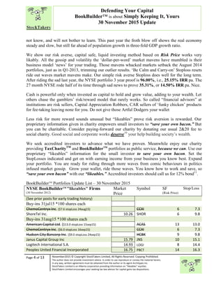 “
Page 4 of 13 November2015 © Copyright StockTakers Limited, All Rights Reserved. Copying Prohibited.
The author does not provide investment advice. In order to use reproduce or convey the material herein,
in any way, written agreement must be obtained from the author or its agent Architypes Inc.
StockTakers Limited is an Alberta corporation providing information on “likeables” equities.
StockTakers Limited encourages your seeking tax law advisor for capital gains tax dispositions.
Defending Your Capital
BookBuilder™ is about Simply Keeping It, Yours
30 November 2015 Update
not know, and will not bother to learn. This past year the froth blow off shows the real economy
steady and slow, but still far ahead of population growth in three-fold GDP growth ratio.
We show our risk averse, capital safe, liquid investing method based on Risk Price works very
likably. All the gossip and volatility the ‘dollar-per-word’ market mavens have mumbled is their
business model ‘news’ for your trading. Those mavens whacked markets setback the August 2014
portfolios, just as in Q1-2013, trimming our outlier results. ‘Be Calm and Carry-on’ $toploss resets
ride out waves market mavens make. Our simple risk averse $toploss does well for the long term.
After riding the sad last year, the NYSE portfolio 3 year proof is 96.00%, i.e., 25.15% IRR pa. The
27 month NYSE rode half of its time through sad news to prove 35.31%, or 14.50% IRR pa. Nice.
Cash is powerful only when invested as capital to hold and grow value, adding to your wealth. Let
others chase the gamblers’ risk/reward model that rarely works. So called “financial advisors” at
institutions are risk sellers, Capital Appreciation Robbers, CAR sellers of ‘funky chicken’ products
for fee-taking leaving none for you. Do not give those Artful Dodgers your wallet
Less risk for more reward sounds unusual but “likeables” prove risk aversion is rewarded. Our
proprietary information given in charity empowers small investors to “save your own bacon.” But
you can be charitable. Consider paying-forward our charity by donating our usual 2&20 fee to
social charity. Good social and corporate works deserve10
your help building society’s wealth.
We seek accredited investors to advance what we have proven. Meanwhile enjoy our charity
providing TaxCharityTM
and BookBuilderTM
portfolios as public service, because we can. Use our
proprietary “likeables” information for the small investor to save your own bacon. Set the
$topLosses indicated and get on with earning income from your business you know best. Expand
your portfolio. You are ready for riding through more waves from comic behaviours in politics
infused market gossip. Grow your wallet, ride those waves. You know how to work and save, so
“save your own bacon” with our “likeables.” Accredited investors should call us for 12% bond11
.
BookBuilderTM
Portfolios Update List – 30 November 2015
NYSE BookBuilderTM
"likeables" Firms
(30 November 2012)
Market
Price
Symbol SF
(Risk Price)
Stop/Loss
(See prior posts for early trading history)
Buy-ins 31jul15 *100 shares each
ChemoCentryx Inc. ($7.6 stopLoss 24aug15) CCXI 6 7.3
ShoreTel Inc. 10.26 SHOR 6 9.8
Buy-ins 31aug15 *100 shares each
American Capital Ltd. ($13.0 stopLoss 15sep15) ACAS 13 13.0
ChemoCentryx Inc. ($6.0 stopLoss 16sep15) CCXI 6 7.3
Hudson City Bancorp Inc. ($9.0 stopLoss 24sep15) HCBK 9 9.8
Janus Capital Group Inc 15.79 JNS 10 15.1
Logitech International S.A. 14.93 LOGI 8 14.4
Peoples United Financial Incorporated 16.75 PBCT 14 16.3
 