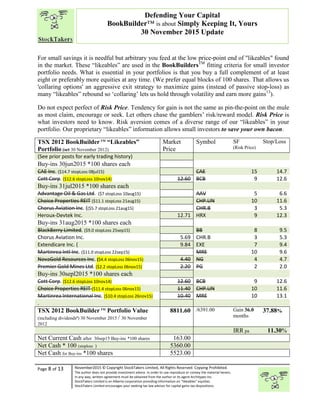 “
Page 8 of 13 November2015 © Copyright StockTakers Limited, All Rights Reserved. Copying Prohibited.
The author does not provide investment advice. In order to use reproduce or convey the material herein,
in any way, written agreement must be obtained from the author or its agent Architypes Inc.
StockTakers Limited is an Alberta corporation providing information on “likeables” equities.
StockTakers Limited encourages your seeking tax law advisor for capital gains tax dispositions.
Defending Your Capital
BookBuilder™ is about Simply Keeping It, Yours
30 November 2015 Update
For small savings it is needful but arbitrary you feed at the low price-point end of "likeables" found
in the market. These “likeables” are used in the BookBuildersTM
fitting criteria for small investor
portfolio needs. What is essential in your portfolios is that you buy a full complement of at least
eight or preferably more equities at any time. (We prefer equal blocks of 100 shares. That allows us
'collaring options' an aggressive exit strategy to maximize gains (instead of passive stop-loss) as
many “likeables” rebound so ‘collaring’ lets us hold through volatility and earn more gains13
).
Do not expect perfect of Risk Price. Tendency for gain is not the same as pin-the-point on the mule
as most claim, encourage or seek. Let others chase the gamblers’ risk/reward model. Risk Price is
what investors need to know. Risk aversion comes of a diverse range of our “likeables” in your
portfolio. Our proprietary “likeables” information allows small investors to save your own bacon.
TSX 2012 BookBuilderTM
“Likeables”
Portfolio (set 30 November 2012)
Market
Price
Symbol SF
(Risk Price)
Stop/Loss
(See prior posts for early trading history)
Buy-ins 30jun2015 *100 shares each
CAE Inc. ($14.7 stopLoss 08jul15) CAE 15 14.7
Cott Corp. ($12.6 stopLoss 10nov14) 12.60 BCB 9 12.6
Buy-ins 31jul2015 *100 shares each
Advantage Oil & Gas Ltd. ($7 stopLoss 10aug15) AAV 5 6.6
Choice Properties REIT ($11.1 stopLoss 21aug15) CHP.UN 10 11.6
Chorus Aviation Inc. (($5.7 stopLoss 21aug15) CHR.B 3 5.3
Heroux-Devtek Inc. 12.71 HRX 9 12.3
Buy-ins 31aug2015 *100 shares each
BlackBerry Limited. ($9.0 stopLoss 25sep15) BB 8 9.5
Chorus Aviation Inc. 5.69 CHR.B 3 5.3
Extendicare Inc. ( 9.84 EXE 7 9.4
Martinrea Intl Inc. ($11.0 stopLoss 22sep15) MRE 10 9.6
NovaGold Resources Inc. ($4.4 stopLoss 06nov15) 4.40 NG 4 4.7
Premier Gold Mines Ltd. ($2.2 stopLoss 06nov15) 2.20 PG 2 2.0
Buy-ins 30sepl2015 *100 shares each
Cott Corp. ($12.6 stopLoss 10nov14) 12.60 BCB 9 12.6
Choice Properties REIT ($11.4 stopLoss 06nov15) 11.40 CHP.UN 10 11.6
Martinrea International Inc. ($10.4 stopLoss 26nov15) 10.40 MRE 10 13.1
.
TSX 2012 BookBuilderTM
Portfolio Value
(including dividendsª) 30 November 2015 / 30 November
2012
8811.60 /6391.00 Gain 36.0
months
37.88%
IRR pa 11.30%
Net Current Cash after 30sep15 Buy-ins *100 shares 163.00
Net Cash * 100 (stoploss ) 5360.00
Net Cash for Buy-ins *100 shares 5523.00
 