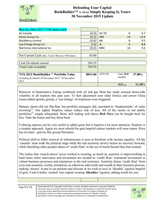 “
Page 9 of 13 November2015 © Copyright StockTakers Limited, All Rights Reserved. Copying Prohibited.
The author does not provide investment advice. In order to use reproduce or convey the material herein,
in any way, written agreement must be obtained from the author or its agent Architypes Inc.
StockTakers Limited is an Alberta corporation providing information on “likeables” equities.
StockTakers Limited encourages your seeking tax law advisor for capital gains tax dispositions.
Defending Your Capital
BookBuilder™ is about Simply Keeping It, Yours
30 November 2015 Update
Buy-ins 30nov2015 *100 shares each
Air Canada 10.43 AC.TO 8 9.7
Aecon Group Inc. 14.15 ARE 14 13.4
BlackBerry Limited 10.62 BB 8 9.5
Just Energy Group Inc. 9.33 JE 6 8.8
Martinrea International Inc 10.25 MRE 10 9.6
Net Current Cash after 31oct15 Buy-ins *100 shares 45.00
Cash Dividends earned 284.59
Total Cash Available 329.59
TSX 2012 BookBuilderTM
Portfolio Value
(including dividendsª) 30 November 2015 / 30 November
2012
8811.60 /6391.00 Gain 36.0
months
37.88%
IRR pa 11.30%
Removal of Quantitative Eating combined with oil and gas bloat has made unusual down-side
volatility in all markets this past year. To that adjustment now older Greece and newer China
issues added spooky gossip, a ‘sea-change’ of stoplosses were triggered.
Balance sheets did not flip-flop, but portfolio managers did, unrelated to ‘fundamentals’ of value
investing14
. Our tighter $toploss values reduce risk of loss. All of the stocks in our public
portfolios15
simply rebounded. Most, still trading well above Risk Price can be bought back for
less. Take the bonus and buy those back.
Collaring options can be very useful in added gains but it requires a lot more attention. Stoploss is
a simpler approach. Again we must rebuild for gain hopeful calmer markets will soon return. Price
has no mass - gravity like gossip fluctuates.
Political shift to fuller renewal of infrastructure is now at forefront with income equality. All the
‘canards’ must walk the political stage while the real economy slowly inches its recovery forward,
while absorbing other peoples abuse of ‘credit float’ in the sea of moral hazard they had created.
The reality that ‘treacle-down’ never worked is roosting, as much as, austerity is impoverishing in
hard times when innovation and investment are needed to ‘credit float’ warranted investment in
valiant business processes and enterprises in the real economy. Austerity drains ‘credit float’ from
even real economy worthy enterprises as otherwise add worth and wealth in their business process,
making ‘money’ to put in our pockets and allocate as we wish or save in ‘likeable’ equities hopeful
of gain. Cash is better ‘cached’ into capital creating ‘likeables’ equities, adding worth for you.
 