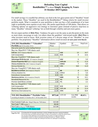 “
Page 8 of 13 October2015 © Copyright StockTakers Limited, All Rights Reserved. Copying Prohibited.
The author does not provide investment advice. In order to use reproduce or convey the material herein,
in any way, written agreement must be obtained from the author or its agent Architypes Inc.
StockTakers Limited is an Alberta corporation providing information on “likeables” equities.
StockTakers Limited encourages your seeking tax law advisor for capital gains tax dispositions.
Defending Your Capital
BookBuilder™ is about Simply Keeping It, Yours
31 October 2015 Update
For small savings it is needful but arbitrary you feed at the low price-point end of "likeables" found
in the market. These “likeables” are used in the BookBuildersTM
fitting criteria for small investor
portfolio needs. What is essential in your portfolios is that you buy a full complement of at least
eight or preferably more equities at any time. (We prefer equal blocks of 100 shares. That allows us
'collaring options' an aggressive exit strategy to maximize gains (instead of passive stop-loss) as
many “likeables” rebound ‘collaring’ lets us hold through volatility and earn more gains).
Do not expect perfect of Risk Price. Tendency for gain is not the same as pin-the-point on the mule
as most claim, encourage or seek. Let others chase the gamblers’ risk/reward model. Risk Price is
what investors need to know. Risk aversion comes of a diverse range of our “likeables” in your
portfolio. Our proprietary “likeables” information allows small investors to save your own bacon.
TSX 2012 BookBuilderTM
“Likeables”
Portfolio (set 30 November 2012)
Market
Price
Symbol SF
(Risk Price)
Stop/Loss
(See prior posts for early trading history)
Buy-ins 30jun2015 *100 shares each
CAE Inc. ($14.7 stopLoss 08jul15) CAE 13 14.7
Cott Corporation. 13.65 BCB 9 12.6
Buy-ins 31jul2015 *100 shares each
Advantage Oil & Gas Ltd. ($7 stopLoss 10aug15) AAV 6 5.0
Choice Properties REIT ($11.1 stopLoss 21aug15) CHP.UN 11 11.4
Chorus Aviation Inc. (($5.7 stopLoss 21aug15) CHR.B 7 6.0
Heroux-Devtek Inc. 12.20 HRX $10 11.9
Buy-ins 31aug2015 *100 shares each
BlackBerry Limited. ($9.0 stopLoss 25sep15) BB 8 11.5
Chorus Aviation Inc. 5.36 CHR.B 3 5.0
Extendicare Incorporated 8.59 EXE 7 8.2
Martinrea Intl Inc. ($11.0 stopLoss 22sep15) MRE 10 13.1
NovaGold Resources Inc. 4.72 NG 4 4.4
Premier Gold Mines Limited 2.40 PG 2 2.2
Buy-ins 30sepl2015 *100 shares each
Cott Corporation 13.65 BCB 9 12.6
Choice Properties REIT 11.80 CHP.UN 10 11.4
Martinrea International Inc 11.09 MRE 10 10.4
.
TSX 2012 BookBuilderTM
Portfolio Value
(including dividendsª) 31 October 2015 / 30 November 2012
8973.60 /6391.00 Gain 35.0
months
40.41%
Net Current Cash after 30sep15 Buy-ins *100 shares 163.00
Net Cash * 100 (stoploss ) 00.00
Net Cash for Buy-ins *100 shares 163.00
Buy-ins 31octl2015 *100 shares each
 