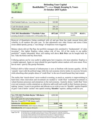 “
Page 9 of 13 October2015 © Copyright StockTakers Limited, All Rights Reserved. Copying Prohibited.
The author does not provide investment advice. In order to use reproduce or convey the material herein,
in any way, written agreement must be obtained from the author or its agent Architypes Inc.
StockTakers Limited is an Alberta corporation providing information on “likeables” equities.
StockTakers Limited encourages your seeking tax law advisor for capital gains tax dispositions.
Defending Your Capital
BookBuilder™ is about Simply Keeping It, Yours
31 October 2015 Update
nil
Net Current Cash after 31oct15 Buy-ins *100 shares 163.00
Cash Dividends earned 268.18
Total Cash Available 431.20
TSX 2012 BookBuilderTM
Portfolio Value
(including dividendsª) 31 October 2015 / 30 November 2012
8973.60 /6391.00 Gain 35.0
months
40.41%
Removal of Quantitative Eating combined with oil and gas bloat has made unusual down-side
volatility in all markets this past year. To that adjustment now older Greece and newer China
issues added spooky gossip, a ‘sea-change’ of stoplosses were triggered.
Balance sheets did not flip-flop, but portfolio managers did, unrelated to ‘fundamentals’ of value
investing11
. Our tighter $toploss values reduce risk of loss. All of the stocks in our public
portfolios12
simply rebounded. Most, still trading well above Risk Price can be bought back for
less. Take the bonus and buy those back.
Collaring options can be very useful in added gains but it requires a lot more attention. Stoploss is
a simpler approach. Again we must rebuild for gain hopeful calmer markets will soon return. Price
has no mass - gravity like gossip fluctuates.
Political shift to fuller renewal of infrastructure is now at forefront with income equality. All the
‘canards’ must walk the political stage while the real economy slowly inches its recovery forward,
while absorbing other peoples abuse of ‘credit float’ in the sea of moral hazard they had created.
The reality that ‘treacle-down’ never worked is roosting, as much as, austerity is impoverishing in
hard times when innovation and investment are needed to ‘credit float’ warranted investment in
valiant business processes and enterprises in the real economy. Austerity drains ‘credit float’ from
even real economy worthy enterprises as otherwise add worth and wealth in their business process,
making ‘money’ to put in our pockets and allocate as we wish or save in ‘likeable’ equities hopeful
of gain. Cash is better ‘cached’ into capital creating ‘likeables’ equities, adding worth for you.
New TSX 2013 Portfolio Buyins *100 shares
Set 31 August 2013
6282.00
(See prior posts for early trading history)
Buy-ins 31mar2015*100 shares each
Celestica Inc. ($15.8 stopLoss 21oct15) 15.80 CLS 10 15.9
Element Financial Corp. ($18.0 stopLoss 18sep15) EFN 12 18.0
Extendicare Inc. ($7.5 stopLoss 26may15) EXE 7 8.3
 