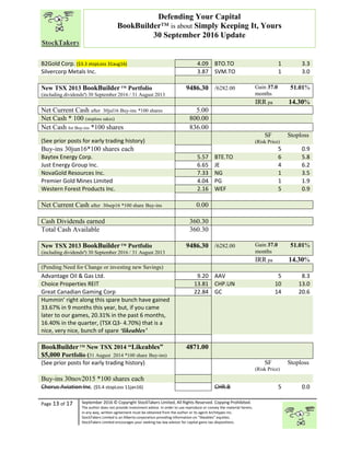 “
Page 13 of 17 September 2016 © Copyright StockTakers Limited, All Rights Reserved. Copying Prohibited.
The author does not provide investment advice. In order to use reproduce or convey the material herein,
in any way, written agreement must be obtained from the author or its agent Architypes Inc.
StockTakers Limited is an Alberta corporation providing information on “likeables” equities.
StockTakers Limited encourages your seeking tax law advisor for capital gains tax dispositions.
Defending Your Capital
BookBuilder™ is about Simply Keeping It, Yours
30 September 2016 Update
B2Gold Corp. ($3.3 stopLoss 31aug16) 4.09 BTO.TO 1 3.3
Silvercorp Metals Inc. 3.87 SVM.TO 1 3.0
New TSX 2013 BookBuilderTM
Portfolio
(including dividendsª) 30 September 2016 / 31 August 2013
9486.30 /6282.00 Gain 37.0
months
51.01%
IRR pa 14.30%
Net Current Cash after 30jul16 Buy-ins *100 shares 5.00
Net Cash * 100 (stoploss sakes) 800.00
Net Cash for Buy-ins *100 shares 836.00
(See prior posts for early trading history)
SF
(Risk Price)
Stoploss
Buy-ins 30jun16*100 shares each 5 0.9
Baytex Energy Corp. 5.57 BTE.TO 6 5.8
Just Energy Group Inc. 6.65 JE 4 6.2
NovaGold Resources Inc. 7.33 NG 1 3.5
Premier Gold Mines Limited 4.04 PG 1 1.9
Western Forest Products Inc. 2.16 WEF 5 0.9
Net Current Cash after 30sep16 *100 share Buy-ins 0.00
Cash Dividends earned 360.30
Total Cash Available 360.30
New TSX 2013 BookBuilderTM
Portfolio
(including dividendsª) 30 September 2016 / 31 August 2013
9486.30 /6282.00 Gain 37.0
months
51.01%
IRR pa 14.30%
(Pending Need for Change or investing new Savings)
Advantage Oil & Gas Ltd. 9.20 AAV 5 8.3
Choice Properties REIT 13.81 CHP.UN 10 13.0
Great Canadian Gaming Corp 22.84 GC 14 20.6
Hummin’ right along this spare bunch have gained
33.67% in 9 months this year, but, if you came
later to our games, 20.31% in the past 6 months,
16.40% in the quarter, (TSX Q3- 4.70%) that is a
nice, very nice, bunch of spare ‘likeables’
BookBuilderTM
New TSX 2014 “Likeables”
$5,000 Portfolio (31 August 2014 *100 share Buy-ins)
4871.00
(See prior posts for early trading history) SF
(Risk Price)
Stoploss
Buy-ins 30nov2015 *100 shares each
Chorus Aviation Inc. ($5.4 stopLoss 11jan16) CHR.B 5 0.0
 
