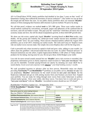 “
Page 4 of 17 September 2016 © Copyright StockTakers Limited, All Rights Reserved. Copying Prohibited.
The author does not provide investment advice. In order to use reproduce or convey the material herein,
in any way, written agreement must be obtained from the author or its agent Architypes Inc.
StockTakers Limited is an Alberta corporation providing information on “likeables” equities.
StockTakers Limited encourages your seeking tax law advisor for capital gains tax dispositions.
Defending Your Capital
BookBuilder™ is about Simply Keeping It, Yours
30 September 2016 Update
All 4 of StockTakers NYSE charity portfolios had doubled in less than 3 years on that ‘swell’ of
Quantitative Eating, then suffered the downturn of maven confusion14
. Like surfers we rise up from
the trough and ride below the crest. As our public charity portfolios show our reasoned ‘likeables’
analysis of firms managing their business debt structure is proven method. We prove by doing.
We call that proof, evidence our method tends to 26% IRR gains. Those were outlier results in
mixed markets confused by conventions, newspeak, jargon and aphorisms of the confused that do
not know, and will not bother to learn. This past year the ‘small beer’ froth blow off shows the real
economy steady and slow, but still far ahead of population growth, in three-fold GDP growth ratio.
We show our risk averse, capital safe, liquid ‘likeables’ investing based on Risk Price works, very
likably. All the gossip and volatility the ‘dollar-per-word’ market mavens have mumbled is their
business model ‘news’ for your trading. Those mavens whacked markets setback the August 2014
portfolios, just as in Q1-2013, trimming our outlier results. ‘Be Calm and Carry-on’ $toploss resets
ride out market waves mavens make. Our simple risk averse $toploss does well for the long term.
Cash is powerful only when invested as capital to hold and grow value, adding to your wealth. Let
others chase the gamblers’ risk/reward model that does not work. So called “financial advisors” at
financial institutions are risk sellers, Capital Appreciation Robbers, CAR sellers of ‘funky chicken’
products for fee-taking, leaving none for you. Do not give those Artful Dodgers your wallet
Less risk for more reward sounds unusual but our ‘likeables’ prove risk aversion is rewarded. Our
proprietary information given in charity empowers small investors to “save your own bacon.” But
you can be charitable. Consider paying-forward our charity by donating our usual 2&20 fee to
social charity. Good social and corporate works deserve15
your help building society’s wealth.
We seek accredited investors to advance what we have proven. Meanwhile enjoy our charity
providing TaxCharityTM and BookBuilderTM
portfolios as our public service, because we can. Use
our proprietary ‘likeables’ information for the small investor to save your own bacon. Set the
$topLosses indicated and get on with earning income from your business you know best. Expand
your portfolio. You are ready for riding through more waves from comic behaviours in politics
infused market gossip. Grow your wallet, ride those waves. You know how to work and save, so
“save your own bacon” with our ‘likeables.’ Accredited investors should use our 12% bond16
.
BookBuilderTM
Portfolios Update List – 30 September 2016
NYSE BookBuilderTM
‘likeables’ Firms
(30 November 2012)
Market
Price
Symbol SF
(Risk Price)
Stop/Loss
(See prior posts for early trading history)
Buy-ins 29feb16 *100 shares each
Achillion Pharmaceuticals Inc. ($8.2 stopLoss 24jun16) ACHN 2 5.9
First Horizon National Corp. ($13.6 stopLoss 14jun16) FHN:US 10 14.3
Gannett Company Inc. ($14.2 stopLoss 24jun16) GCI:US 12 10.2
Himax Technologies Inc. ($10.0 stopLoss 20apr16) HIMX:US 7 7.6
 