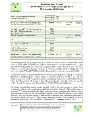 “
Page 8 of 17 September 2016 © Copyright StockTakers Limited, All Rights Reserved. Copying Prohibited.
The author does not provide investment advice. In order to use reproduce or convey the material herein,
in any way, written agreement must be obtained from the author or its agent Architypes Inc.
StockTakers Limited is an Alberta corporation providing information on “likeables” equities.
StockTakers Limited encourages your seeking tax law advisor for capital gains tax dispositions.
Defending Your Capital
BookBuilder™ is about Simply Keeping It, Yours
30 September 2016 Update
Ballard Power Systems Incorporated 2.21 BLDP 1 1.8
Banco Santander SA ADS 4.41 SAN 4 3.5
BookBuildersTM
New NYSE 2014 Portfolio
(including dividends*) 30 September 2016 / 31 August 2014
4397.00 /4925.00 Gain 25.0
months
89.28%
Net Cash Forward * 100 shares 31jan16 Buy-ins 62.00
Net Cash * 100 (after $toploss sales) 0.00
Net Current Cash 62.00
Buy-ins 30sep16 *100 shares each SF
(Risk Price)
Stoploss
n/a
Net Cash Forward * 100 (after buy-ins 31jan16) 62.00
Cash Dividends earned 90.00
Total Cash Available 152.00
BookBuildersTM
New NYSE 2014 Portfolio
(including dividends*) 30 September 2016 / 31 August 2014
4397.00 /4925.00 Gain 25.0
months
89.28%
Fund managers were sitting on your money to fumble and lose it in their ‘Great Rotation’ into
bonds, a churn which did freeze into ill-liquid lower interest, less than inflation now, to be
discounted more later, like now, when sold to regain liquidity. For this they claim fees. They win
twice, so you lose twice, in their zero-sum game of, ”no crisis, no trades, no fees.” The pool of low
price point range of ‘likeables’ had been much reduced, and now is slowly increasing in number.
This portfolio started August 2014 seems an unwelcome outlier, dogged by its group of low price
‘likeables’ in a highly negative volatility range. We stay in the market, to resist loss and wait for
the rebound, always liquid. This portfolio made a nice jump up the past two months but has a long
hill to climb back up but only staying in the market can make that climb. This outlier has gained
17.16% through this quarter, since the end of June – NYSE, 3.69%, nothing like that.
The biggest mis-call of the market gossips ‘sky fall’ volatility drive back to zero is missing that
world gross production still exceeds world population growth by a factor of 3. The world economy
is growing18
. Consumers of high value added production remain consuming near 13 times more
than population growth in the Euro-American nations. That should be aligned if the world
economies were near stagnant. Gossip of weak consumer spending seem odd as mid-market store
sales revived. World GDP grew 0.7% first quarter, confirming outlook of 2.8% this year, NYSE is
out of touch with reality. “Price is not value,” confuses them19
. ‘Likeables’ are about value.
 