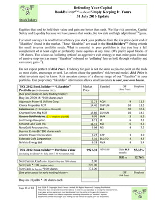 “
Page 11 of 18 July 2016 © Copyright StockTakers Limited, All Rights Reserved. Copying Prohibited.
The author does not provide investment advice. In order to use reproduce or convey the material herein,
in any way, written agreement must be obtained from the author or its agent Architypes Inc.
StockTakers Limited is an Alberta corporation providing information on “likeables” equities.
StockTakers Limited encourages your seeking tax law advisor for capital gains tax dispositions.
Defending Your Capital
BookBuilder™ is about Simply Keeping It, Yours
31 July 2016 Update
Equities that tend to hold their value and gain are better than cash. We like risk aversion, Capital
Safety and Liquidity because we have proven that works, for low risk and high AlphaSmartTM
gains.
For small savings it is needful but arbitrary you stock your portfolio from the low price-point end of
"likeables" found in the market. These “likeables” are used in the BookBuildersTM
fitting criteria
for small investor portfolio needs. What is essential in your portfolios is that you buy a full
complement of at least eight or preferably more equities at any time. (We prefer equal blocks of
100 shares. That allows us 'collaring options' an aggressive exit strategy to maximize gains (instead
of passive stop-loss) as many “likeables” rebound so ‘collaring’ lets us hold through volatility and
earn more gains17
).
Do not expect perfect of Risk Price. Tendency for gain is not the same as pin-the-point on the mule
as most claim, encourage or seek. Let others chase the gamblers’ risk/reward model. Risk Price is
what investors need to know. Risk aversion comes of a diverse range of our “likeables” in your
portfolio. Our proprietary “likeables” information allows small investors to save your own bacon.
TSX 2012 BookBuilderTM
“Likeables”
Portfolio (set 30 November 2012)
Market
Price
Symbol SF
(Risk Price)
Stoploss
(See prior posts for early trading history)
Buy-ins 29feb16 *100 shares each
Algonquin Power & Utilities Corp. 12.21 AQN 9 11.3
Choice Properties REIT 14.40 CHP.UN 10 13.5
Celestica Inc. ($13.0 stopLoss 06may16) CLS 10 10.6
Chartwell Snrs Hsg REIT 15.86 CSH.UN 10 14.7
Guyana Goldfields Inc. ($7.7 stopLoss 25jul16) 7.70 GUY 3 6.5
Just Energy Group Inc. 8.11 JE 6 7.3
Kirkland Lake Gold Inc. 11.15 KGI 6 9.3
NovaGold Resources Inc. 9.08 NG 4 7.7
Buy-ins 31may16 *100 shares each
Atlantic Power Corporation 3.27 ATP 3 3.0
Eldorado Gold Corporation 5.35 ELD.TO 4 4.5
NuVista Energy Ltd. 6.33 NVA 4 5.4
.
TSX 2012 BookBuilderTM
Portfolio Value
(including dividendsª) 31 July 2016 / 30 November 2012
9927.30 /6391.00 Gain 44.0
months
55.33%
IRR pa 12.76%
Net Current Cash after 31jan16 Buy-ins *100 shares 2.00
Net Cash * 100 (stoploss sales) 770.00
Net Cash for Buy-ins *100 shares 772.00
(See prior posts for early trading history) SF
(Risk Price)
Stoploss
Buy-ins 31jul16 *100 shares each
 