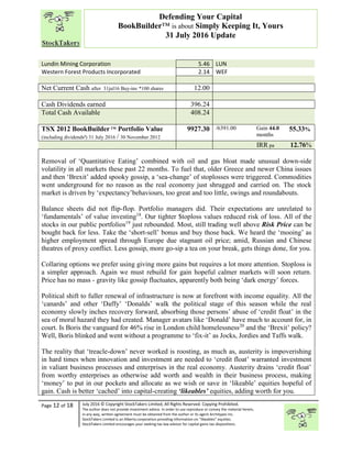 “
Page 12 of 18 July 2016 © Copyright StockTakers Limited, All Rights Reserved. Copying Prohibited.
The author does not provide investment advice. In order to use reproduce or convey the material herein,
in any way, written agreement must be obtained from the author or its agent Architypes Inc.
StockTakers Limited is an Alberta corporation providing information on “likeables” equities.
StockTakers Limited encourages your seeking tax law advisor for capital gains tax dispositions.
Defending Your Capital
BookBuilder™ is about Simply Keeping It, Yours
31 July 2016 Update
Lundin Mining Corporation 5.46 LUN
Western Forest Products Incorporated 2.14 WEF
Net Current Cash after 31jul16 Buy-ins *100 shares 12.00
Cash Dividends earned 396.24
Total Cash Available 408.24
TSX 2012 BookBuilderTM
Portfolio Value
(including dividendsª) 31 July 2016 / 30 November 2012
9927.30 /6391.00 Gain 44.0
months
55.33%
IRR pa 12.76%
Removal of ‘Quantitative Eating’ combined with oil and gas bloat made unusual down-side
volatility in all markets these past 22 months. To fuel that, older Greece and newer China issues
and then ‘Brexit’ added spooky gossip, a ‘sea-change’ of stoplosses were triggered. Commodities
went underground for no reason as the real economy just shrugged and carried on. The stock
market is driven by ‘expectancy’behaviours, too great and too little, swings and roundabouts.
Balance sheets did not flip-flop. Portfolio managers did. Their expectations are unrelated to
‘fundamentals’ of value investing18
. Our tighter $toploss values reduced risk of loss. All of the
stocks in our public portfolios19
just rebounded. Most, still trading well above Risk Price can be
bought back for less. Take the ‘short-sell’ bonus and buy those back. We heard the ‘mooing’ as
higher employment spread through Europe due stagnant oil price; amid, Russian and Chinese
theatres of proxy conflict. Less gossip, more go-sip a tea on your break, gets things done, for you.
Collaring options we prefer using giving more gains but requires a lot more attention. Stoploss is
a simpler approach. Again we must rebuild for gain hopeful calmer markets will soon return.
Price has no mass - gravity like gossip fluctuates, apparently both being ‘dark energy’ forces.
Political shift to fuller renewal of infrastructure is now at forefront with income equality. All the
‘canards’ and other ‘Daffy’ ‘Donalds’ walk the political stage of this season while the real
economy slowly inches recovery forward, absorbing those persons’ abuse of ‘credit float’ in the
sea of moral hazard they had created. Manager avatars like ‘Donald’ have much to account for, in
court. Is Boris the vanguard for 46% rise in London child homelessness20
and the ‘Brexit’ policy?
Well, Boris blinked and went without a programme to ‘fix-it’ as Jocks, Jordies and Taffs walk.
The reality that ‘treacle-down’ never worked is roosting, as much as, austerity is impoverishing
in hard times when innovation and investment are needed to ‘credit float’ warranted investment
in valiant business processes and enterprises in the real economy. Austerity drains ‘credit float’
from worthy enterprises as otherwise add worth and wealth in their business process, making
‘money’ to put in our pockets and allocate as we wish or save in ‘likeable’ equities hopeful of
gain. Cash is better ‘cached’ into capital-creating ‘likeables’ equities, adding worth for you.
 