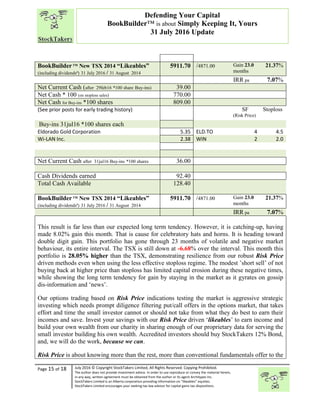“
Page 15 of 18 July 2016 © Copyright StockTakers Limited, All Rights Reserved. Copying Prohibited.
The author does not provide investment advice. In order to use reproduce or convey the material herein,
in any way, written agreement must be obtained from the author or its agent Architypes Inc.
StockTakers Limited is an Alberta corporation providing information on “likeables” equities.
StockTakers Limited encourages your seeking tax law advisor for capital gains tax dispositions.
Defending Your Capital
BookBuilder™ is about Simply Keeping It, Yours
31 July 2016 Update
BookBuilderTM
New TSX 2014 “Likeables”
(including dividendsª) 31 July 2016 / 31 August 2014
5911.70 /4871.00 Gain 23.0
months
21.37%
IRR pa 7.07%
Net Current Cash (after 29feb16 *100 share Buy-ins) 39.00
Net Cash * 100 (on stoploss sales) 770.00
Net Cash for Buy-ins *100 shares 809.00
(See prior posts for early trading history) SF
(Risk Price)
Stoploss
Buy-ins 31jul16 *100 shares each
Eldorado Gold Corporation 5.35 ELD.TO 4 4.5
Wi-LAN Inc. 2.38 WIN 2 2.0
Net Current Cash after 31jul16 Buy-ins *100 shares 36.00
Cash Dividends earned 92.40
Total Cash Available 128.40
BookBuilderTM
New TSX 2014 “Likeables”
(including dividendsª) 31 July 2016 / 31 August 2014
5911.70 /4871.00 Gain 23.0
months
21.37%
IRR pa 7.07%
This result is far less than our expected long term tendency. However, it is catching-up, having
made 8.02% gain this month. That is cause for celebratory hats and horns. It is heading toward
double digit gain. This portfolio has gone through 23 months of volatile and negative market
behaviour, its entire interval. The TSX is still down at -6.68% over the interval. This month this
portfolio is 28.05% higher than the TSX, demonstrating resilience from our robust Risk Price
driven methods even when using the less effective stoploss regime. The modest ’short sell’ of not
buying back at higher price than stoploss has limited capital erosion during these negative times,
while showing the long term tendency for gain by staying in the market as it gyrates on gossip
dis-information and ‘news’.
Our options trading based on Risk Price indications testing the market is aggressive strategic
investing which needs prompt diligence filtering put/call offers in the options market, that takes
effort and time the small investor cannot or should not take from what they do best to earn their
incomes and save. Invest your savings with our Risk Price driven ‘likeables’ to earn income and
build your own wealth from our charity in sharing enough of our proprietary data for serving the
small investor building his own wealth. Accredited investors should buy StockTakers 12% Bond,
and, we will do the work, because we can.
Risk Price is about knowing more than the rest, more than conventional fundamentals offer to the
 