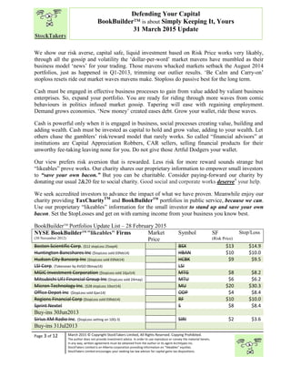 “
Page 3 of 12 March 2015 © Copyright StockTakers Limited, All Rights Reserved. Copying Prohibited.
The author does not provide investment advice. In order to use reproduce or convey the material herein,
in any way, written agreement must be obtained from the author or its agent Architypes Inc.
StockTakers Limited is an Alberta corporation providing information on “likeables” equities.
StockTakers Limited encourages your seeking tax law advisor for capital gains tax dispositions.
Defending Your Capital
BookBuilder™ is about Simply Keeping It, Yours
31 March 2015 Update
We show our risk averse, capital safe, liquid investment based on Risk Price works very likably,
through all the gossip and volatility the ‘dollar-per-word’ market mavens have mumbled as their
business model ‘news’ for your trading. Those mavens whacked markets setback the August 2014
portfolios, just as happened in Q1-2013, trimming our outlier results. ‘Be Calm and Carry-on’
stoploss resets ride out market waves mavens make. Stoploss do passive best for the long term.
Cash must be engaged in effective business processes to gain from value added by valiant business
enterprises. So, expand your portfolio. You are ready for riding through more waves from comic
behaviours in politics infused market gossip. Tapering will ease with regaining employment.
Demand grows economies. ‘New money’ created eases debt. Grow your wallet, ride those waves.
Cash is powerful only when it is engaged in business, social processes creating value, building and
adding wealth. Cash must be invested as capital to hold and grow value, adding to your wealth. Let
others chase the gamblers’ risk/reward model that rarely works. So called “financial advisors” at
institutions are Capital Appreciation Robbers, CAR sellers, selling financial products for their
unworthy fee-taking leaving none for you. Do not give those Artful Dodgers your wallet.
Our view prefers risk aversion that is rewarded. Less risk for more reward sounds strange but
“likeables” prove works. Our charity shares our proprietary information to empower small investors
to “save your own bacon.” But you can be charitable. Consider paying-forward our charity by
donating our usual 2&20 fee to social charity. Good social and corporate works deserve4
your help.
We seek accredited investors to advance the impact of what we have proven. Meanwhile enjoy our
charity providing TaxCharityTM
and BookBuilderTM
portfolios in public service, because we can.
Use our proprietary “likeables” information for the small investor to stand up and save your own
bacon. Set the $topLosses and get on with earning income from your business you know best.
BookBuilderTM
Portfolios Update List – 28 February 2015
NYSE BookBuilderTM
"likeables" Firms
(30 November 2012)
Market
Price
Symbol SF
(Risk Price)
Stop/Loss
Boston Scientific Corp. ($12 stopLoss 25sep4) BSX $13 $14.9
Huntington Bancshares Inc ($topLoss sold 03feb14) HBAN $10 $10.0
Hudson City Bancorp Inc ($topLoss sold 03feb14) HCBK $9 $9.5
LSI Corp. (Takenover by AVGO 06may14) LSI
MGIC Investment Corporation ($topLoss sold 16jul14) MTG $8 $8.2
Mitsubishi UFJ Financial Group Inc ($topLoss sold 24may) MTU $6 $6.2
Micron Technology Inc. ($28 stopLoss 10oct14) MU $20 $30.3
Office Depot Inc ($topLoss sold 6jan14) ODP $4 $8.4
Regions Financial Corp ($topLoss sold 03feb14) RF $10 $10.0
Sprint Nextel S $8 $8.4
Buy-ins 30Jun2013
Sirius XM Radio Inc. ($topLoss setting on 10Q-3) SIRI $2 $3.6
Buy-ins 31Jul2013
 