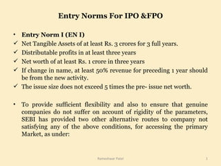 Entry Norms For IPO &FPO ,[object Object],[object Object],[object Object],[object Object],[object Object],[object Object],[object Object],Rameshwar Patel 