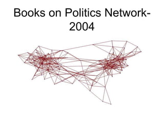 Books on Politics Network-
2004
 