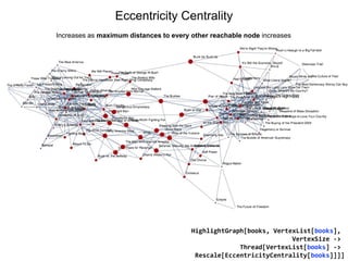Eccentricity Centrality
HighlightGraph[books, VertexList[books],
VertexSize ->
Thread[VertexList[books] ->
Rescale[EccentricityCentrality[books]]]]
Increases as maximum distances to every other reachable node increases
 