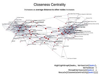 Closeness Centrality
HighlightGraph[books, VertexList[books],
VertexSize ->
Thread[VertexList[books] ->
Rescale[ClosenessCentrality[books]]]]
Increases as average distance to other nodes increases
 