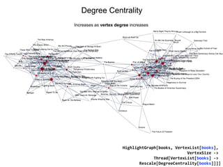 Degree Centrality
HighlightGraph[books, VertexList[books],
VertexSize ->
Thread[VertexList[books] ->
Rescale[DegreeCentrality[books]]]]
Increases as vertex degree increases
 