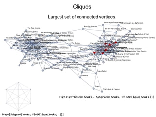 Cliques
Largest set of connected vertices
HighlightGraph[books, Subgraph[books, FindClique[books]]]
 