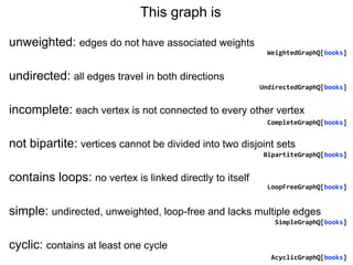 This graph is
unweighted: edges do not have associated weights
undirected: all edges travel in both directions
contains loops: no vertex is linked directly to itself
simple: undirected, unweighted, loop-free and lacks multiple edges
incomplete: each vertex is not connected to every other vertex
cyclic: contains at least one cycle
not bipartite: vertices cannot be divided into two disjoint sets
UndirectedGraphQ[books]
WeightedGraphQ[books]
CompleteGraphQ[books]
SimpleGraphQ[books]
BipartiteGraphQ[books]
LoopFreeGraphQ[books]
AcyclicGraphQ[books]
 