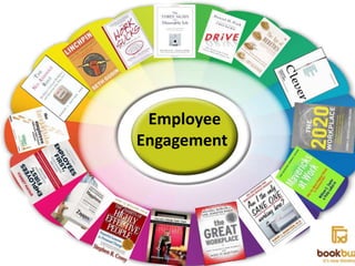Employee
Engagement
 