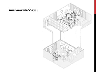 Axonometric View :
 