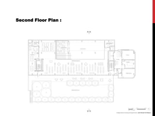 Second Floor Plan :
 
