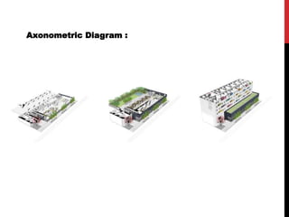 Axonometric Diagram :
 