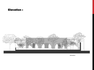 Elevation :
 