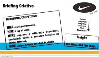 Briefing Criativo
                                                                                                 $0+
                                                                                            9&&1/

                     IAL COMP ETITIVO
           D IFERENC                                                             Futebol
                                                                               Competição
                                                                               Competidor

                       alta perfo rmance.                                      Adversário
             NIKE é                                                              Rival

                     é top  of mind.                   por ti v a,
                                                                              Rivalidade
             NIKE                  a mitol   ogia es
                            lor a
                 K E e x p róis e contando his         tórias de
              NI                                                             Insight
              constru  indo he
              atl etas  famosos.                   e vitória.
                                projeta u m ideal d                  SEM RIVAL, NÃO
                 IKE
                  N    sempre                                                         TEM GRAÇA.


Wednesday, August 18, 2010
 