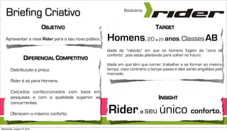 Briefing Criativo                                           Bootcamp



                             OBJETIVO                                            TARGET
    Apresentar a nova Rider para o seu novo público.   Homens, 20                a 25   anos, Classes AB
                                                       Idade da “ralação” em que os homens fogem da “zona de
                                                       conforto”, pois estão plantando para colher no futuro.
                    DIFERENCIAL COMPETITIVO
                                                       Idade em que têm que correr, trabalhar e se formar ao mesmo
        Distribuição e preço.                          tempo, caso contrário o tempo passa e eles serão engolidos pelo
                                                       mercado.
        Rider é só para Homens.

        Calçados confeccionados com base em
        pesquisas e com a qualidade superior as                                   INSIGHT
        concorrentes.

        Oferecem o máximo conforto.                    Rider o seu único conforto.
                                                                       ,


Wednesday, August 18, 2010
 