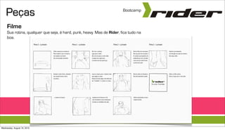 Peças                                                               Bootcamp


     Filme
     Sua rotina, qualquer que seja, é hard, punk, heavy. Mas de Rider, fica tudo na
     boa.




Wednesday, August 18, 2010
 