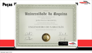 Peças




Wednesday, August 18, 2010
 