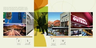 V iver ao l ado do M etr ô , shoppin g s e das
principais avenidas da Z ona Norte , torna
o seu dia a dia muito mais pr ático e fá ci l .
2
M I N U T O S
D O M E T R Ô
5
M I N U T O S D A
L I N H A A M A R E L A
2
M I N U T O S D O
S H O P P I N G
N O VA A M É R I C A
10
M I N U T O S D O
N O R T E S H O P P I N G
Foto ilustrativa
Fotos da região Fotos da região
 