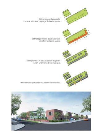 01 Considérer la parcelle
comme véritable paysage de la cité jardin.
02 Protéger le site des nuisances
et refermer la cité jardin.
03 Implanter un bâti au coeur du jardin
selon une trame bioclimatique.
04 Créer des porosités visuelles transversales.
 
