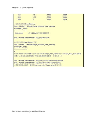 Chapter 3 – Oracle Instance
Oracle Database Management Best Practice
450 1.5 .7786 9604
525 1.75 .7786 9604
600 2 .7786 9604
--如果有足夠的Free Memory
SQL> SELECT * FROM v$sga_dynamic_free_memory;
CURRENT_SIZE
----------------------
255852544 --尚有244M的可用記憶體空間
SQL> ALTER SYSTEM SET sga_target=450M;
--如果目前的Free Memory不足
SQL> SELECT * FROM v$sga_dynamic_free_memory;
CURRENT_SIZE
----------------------
0
/*沒有多餘的可用記憶體，因此必須同步增加sga_max_size2的值，但是sga_max_size為靜態
參數，必須先設定到參數檔，等執行處理重新啟動後，才會生效。*/
SQL> ALTER SYSTEM SET sga_max_size=450M SCOPE=spfile;
SQL> ALTER SYSTEM SET sga_target=450M SCOPE=spfile;
--重新啟動執行處理，讓新的sga_max_size與sga_target設定生效
 