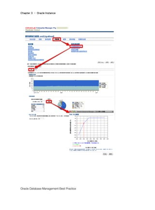 Chapter 3 – Oracle Instance
Oracle Database Management Best Practice
 