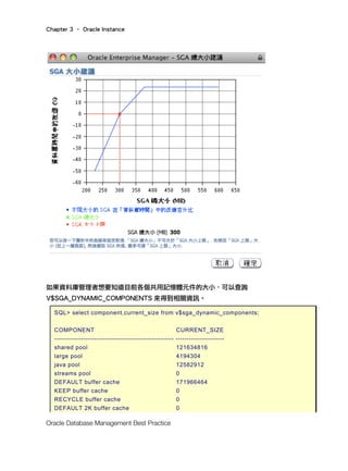 Chapter 3 – Oracle Instance
Oracle Database Management Best Practice
如果資料庫管理者想要知道目前各個共用記憶體元件的大小，可以查詢
V$SGA_DYNAMIC_COMPONENTS 來得到相關資訊。
SQL> select component,current_size from v$sga_dynamic_components;
COMPONENT CURRENT_SIZE
------------------------------------------------------ ----------------------
shared pool 121634816
large pool 4194304
java pool 12582912
streams pool 0
DEFAULT buffer cache 171966464
KEEP buffer cache 0
RECYCLE buffer cache 0
DEFAULT 2K buffer cache 0
 