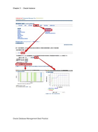 Chapter 3 – Oracle Instance
Oracle Database Management Best Practice
 