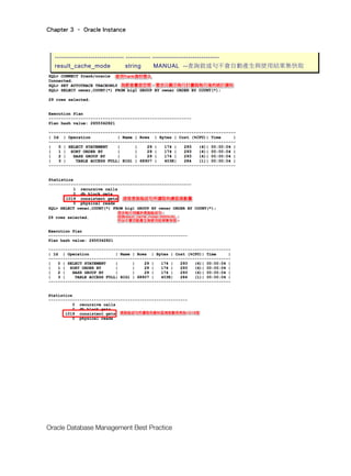 Chapter 3 – Oracle Instance
Oracle Database Management Best Practice
------------------------------- ----------- ------------------------------
result_cache_mode string MANUAL --查詢敘述句不會自動產生與使用結果集快取
 
