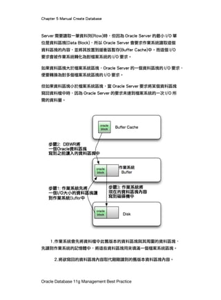 Chapter 5 Manual Create Database
Oracle Database 11g Management Best Practice
Server 需要讀取一筆資料列(Row)時，但因為 Oracle Server 的最小 I/O 單
位是資料區塊(Data Block)，所以 Oracle Server 會要求作業系統讀取這個
資料區塊的內容，並將其放置到緩衝區暫存(Buffer Cache)中。而這個 I/O
要求會被作業系統轉化為對檔案系統的 I/O 要求。
如果資料區塊大於檔案系統區塊，Oracle Server 的一個資料區塊的 I/O 要求，
便要轉換為對多個檔案系統區塊的 I/O 要求。
但如果資料區塊小於檔案系統區塊，當 Oracle Server 要求將某個資料區塊
寫回資料檔中時，因為 Oracle Server 的要求未達到檔案系統的一次 I/O 所
需的資料量。
1.作業系統會先將資料檔中此舊版本的資料區塊與其周圍的資料區塊，
先讀到作業系統的記憶體中，將這些資料區塊用來填滿一個檔案系統區塊。
2.將欲寫回的資料區塊內容取代剛剛讀到的舊版本資料區塊內容。
 