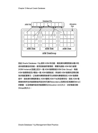 Chapter 5 Manual Create Database
Oracle Database 11g Management Best Practice
因此 Oracle Database 10g 提供 ASM 的功能，幫助資料庫管理者以最少的
成本達到最佳的效能。使用自動儲存管理前，需要先啟動 ASM 執行處理
(ASM Instance)及建立至少一個 ASM 磁碟群組(ASM Disk Group)，每個
ASM 磁碟群組至少要由一個 ASM 磁碟組成，然後將 ASM 磁碟的空間切割
為多個配置單元。之後資料庫管理者便可以將資料庫檔案放在 ASM 磁碟群
組中，這些資料庫檔案會以 ASM 檔案(ASM File)的型態存在。這些 ASM 檔
案會依照所在的磁碟群組所設定的冗餘(Redundancy)型態決定其鏡射(Mirror)
的數量，以及根據所設定的配置單元(Allocation Unit)大小，決定每個分割
(Stripe)的大小。
 