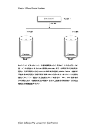 Chapter 5 Manual Create Database
Oracle Database 11g Management Best Practice
RAID 0＋1 或 RAID 1+0：這種架構是 RAID 0 與 RAID 1 的組合型，0+1
與 1+0 的差別在於先 Striped 還是先 Mirrored 罷了，但是讀寫的效能是相
同的，只要不是同一組的 Mirrored 磁碟機同時發生 Media Failure，資料都
不會有遺失的問題。不過以重新建構 RAID 的成本來說，RAID 1+0 的重建
速度比 RAID 0+1 更快，而且在重建 RAID 的過程中，RAID 1+0 受影響的
I/O 效能比較少。這種架構至少需要 4 個或以上偶數倍的磁碟機，可用的空
間為磁碟機總容量的 50%。
 