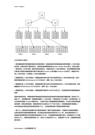 Chapter	6	Tablespace	
Oracle	Database	11g	資料庫管理入門	
ASSM 操作方式簡介：
1.當伺服器處理作業準備新增資料到某個表格時，透過該區段的表頭區塊資訊得到相關的 L3 BMB 區塊
的位置。如果此表格不是特別的大，直接使用區塊標頭區塊(Segment Header Block)即可，因為它就是
一個有效的 L3 BMB 區塊。當然如果此表格很大，就會有多個 L3 BMB 區塊存在，因此就需要使用雜湊
計算(進行新增的伺服器處理作業在作業系統的 Process ID 與所屬的 Instance ID)的技巧，選擇其中的一
個 L3 BMB 區塊，以分散對 L3 BMB 區塊的競爭。
2.當讀取某個 L3 BMB 區塊後，伺服器處理作業可由其中的內容得到多個 L2 BMB 區塊的位置。此時一
樣使用雜湊計算(HASH(Instance ID,PID))的技巧，選擇一個 L2 BMB 區塊。
3.當讀取某個 L2 BMB 區塊後，伺服器處理作業可由其中的內容得到許多的 L1 BMB 區塊的位置。此時
繼續使用 HASH(Instance ID,PID)的方式，選擇一個 L1 BMB 區塊。
4.當讀取某個 L1 BMB 區塊後，伺服器處理作業使用 HASH(PID)的方式，決定要將資料新增到哪個資料
區塊。
當資料新增完成後，伺服器處理作業會檢查目前使用的資料區塊的空間狀態是否需要改變？例如由 FS2
變成 FS1，如果需要改變，則會異動所屬的 L1 BMB 區塊。不過因為是 25%才更新一次空間的狀態，所
以所消耗的資源比 Freelist 管理來的少，尤其是不會也不需要異動區段標頭區塊，可以減少對區段標頭區
塊的競爭。同時如果新增後，剩餘空間的百分比是否比 PCTFREE 來的小，則伺服器處理作業異動 L1
BMB 區塊的內容將此資料區塊狀態設為 FULL，此後這個區塊便不再能被新增操作使用。
一個 FULL 狀態的資料區塊要何時才能被新增使用？雖然不能被新增使用，可是還可以被更新與刪除，
此資料區塊的空間狀態還是會改變。所以假設此資料區塊在被設定為 FULL 時，他的空間狀態為 FS1，
這個資料區塊要等到它的空間狀態被更新為 FS2 時，才能夠重新被新增操作使用。也就是說在 FS2 時被
設定為 FULL，要等到空間狀態為 FS3。若為 FS3 被設定為 FULL，則要等到 FS4 時，才能重新被新增
操作使用。
 