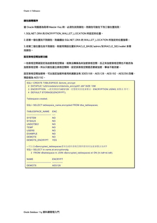 Chapter	6	Tablespace	
Oracle	Database	11g	資料庫管理入門	
錢包搜尋順序
當 Oracle 伺服器為取得 Master Key 時，必須先找到錢包。而錢包可能在下列三個位置找到：
1.SQLNET.ORA 的 ENCRYPTION_WALLET_LOCATION 所設定的位置。
2.若第一個位置找不到錢包，則繼續由 SQLNET.ORA 的 WALLET_LOCATION 所指定的位置搜尋。
3.若第二個位置也找不到錢包，則使用預設位置$ORACLE_BASE/admin/$ORACLE_SID/wallet 來尋
找錢包。
設定表格空間加密功能
一但表格空間被設定為加密表格空間後，就無法轉換為未加密表格空間，反之未加密表格空間也不能改為
加密表格空間。所以只能在建立表格空間時，設定該表格空間是否要被加密，事後不能改變。
設定表格空間加密時，可以指定加密所使用的演算法有 3DES168、AES128、AES192、AES256 四種，
預設值為 AES192。
SQL> CREATE TABLESPACE demots_encrypt
2 DATAFILE '/u02/oradata/orcl/demots_encrypt01.dbf' SIZE 10M
3 ENCRYPTION --使用預設的AES128，若想使用其他演算法，ENCRYPTION USING 演算法 即可。
4 DEFAULT STORAGE(ENCRYPT);
Tablespace created.
SQL> SELECT tablespace_name,encrypted FROM dba_tablespaces;
TABLESPACE_NAME ENC
------------------------------ ----
SYSTEM NO
SYSAUX NO
UNDOTBS1 NO
TEMP NO
USERS NO
EXAMPLE NO
DEMOTS NO
DEMOTS_ENCRYPT YES
--可以由v$encrypted_tablespaces查知加密的表格空間所使用的加密演算法為何?
SQL> SELECT tn.name,et.encryptionalg
2 FROM v$tablespace tn JOIN v$encrypted_tablespaces et ON (tn.ts#=et.ts#);
NAME ENCRYPT
------------------------------ -------------
DEMOTS AES128
 