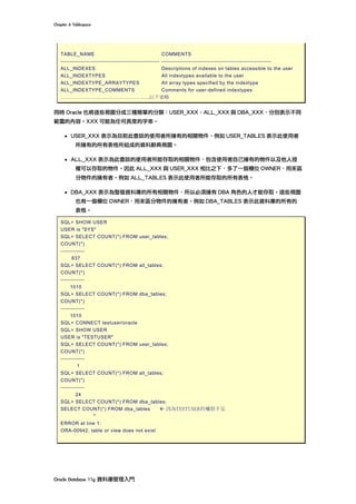 Chapter	6	Tablespace	
Oracle	Database	11g	資料庫管理入門	
TABLE_NAME COMMENTS
------------------------------------------------------ ------------------------------------------------------------
ALL_INDEXES Descriptions of indexes on tables accessible to the user
ALL_INDEXTYPES All indextypes available to the user
ALL_INDEXTYPE_ARRAYTYPES All array types specified by the indextype
ALL_INDEXTYPE_COMMENTS Comments for user-defined indextypes
……………………………………………..以下省略
同時 Oracle 也將這些視圖分成三種簡單的分類：USER_XXX、ALL_XXX 與 DBA_XXX，分別表示不同
範圍的內容。XXX 可能為任何長度的字串。
• USER_XXX 表示為目前此會談的使用者所擁有的相關物件，例如 USER_TABLES 表示此使用者
所擁有的所有表格所組成的資料辭典視圖。
• ALL_XXX 表示為此會談的使用者所能存取的相關物件，包含使用者自己擁有的物件以及他人授
權可以存取的物件。因此 ALL_XXX 與 USER_XXX 相比之下，多了一個欄位 OWNER，用來區
分物件的擁有者。例如 ALL_TABLES 表示此使用者所能存取的所有表格。
• DBA_XXX 表示為整個資料庫的所有相關物件，所以必須擁有 DBA 角色的人才能存取。這些視圖
也有一個欄位 OWNER，用來區分物件的擁有者。例如 DBA_TABLES 表示此資料庫的所有的
表格。
SQL> SHOW USER
USER is "SYS"
SQL> SELECT COUNT(*) FROM user_tables;
COUNT(*)
-------------
837
SQL> SELECT COUNT(*) FROM all_tables;
COUNT(*)
-------------
1010
SQL> SELECT COUNT(*) FROM dba_tables;
COUNT(*)
-------------
1010
SQL> CONNECT testuser/oracle
SQL> SHOW USER
USER is "TESTUSER"
SQL> SELECT COUNT(*) FROM user_tables;
COUNT(*)
-------------
1
SQL> SELECT COUNT(*) FROM all_tables;
COUNT(*)
-------------
24
SQL> SELECT COUNT(*) FROM dba_tables;
SELECT COUNT(*) FROM dba_tables ß 因為TESTUSER的權限不足
*
ERROR at line 1:
ORA-00942: table or view does not exist
 
